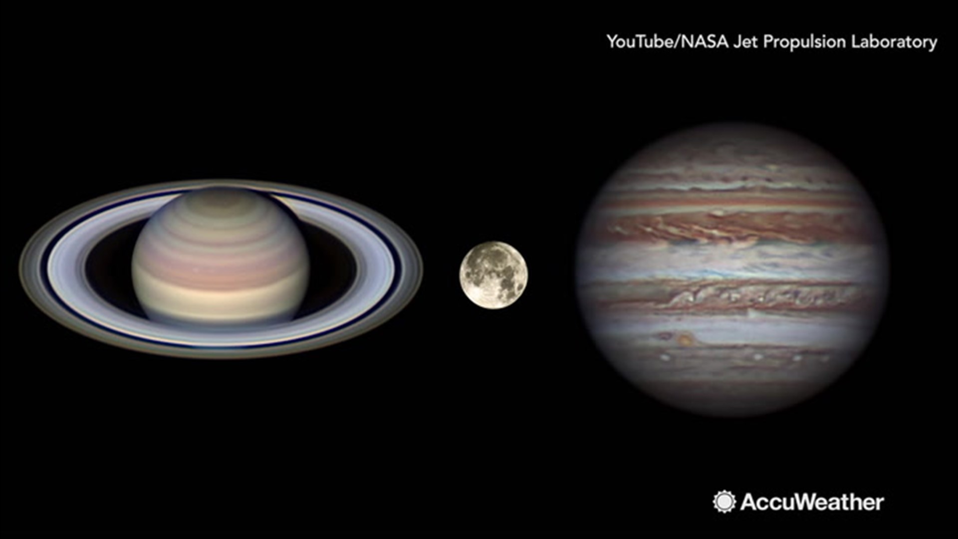 August 9-11 will be a great opportunity for stargazers and photographers to catch a planetary alignment of Jupiter and Saturn joined by the Moon. The gas giants will remain visible throughout the month.