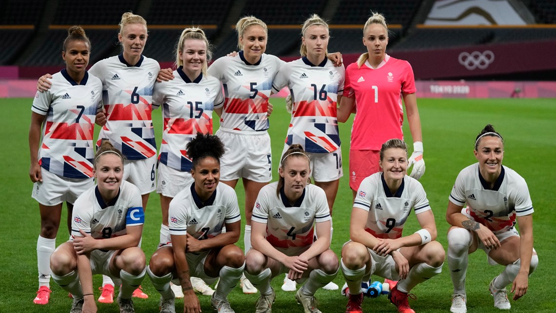 Great britain olympic soccer team