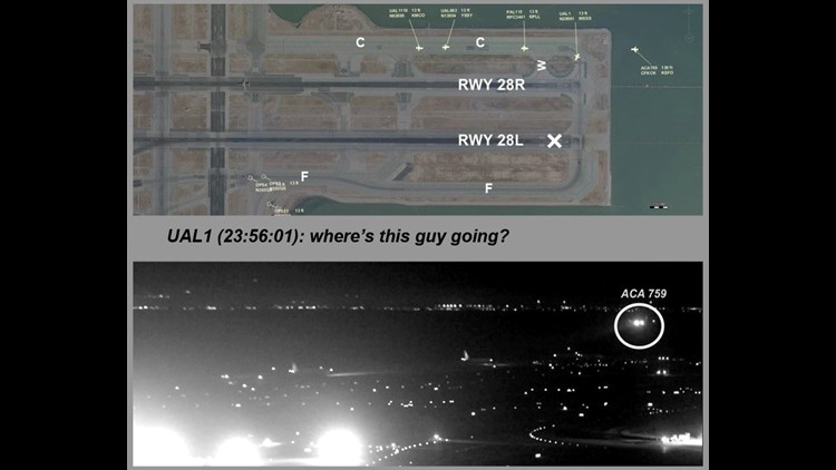 Video shows Air Canada's near catastrophic landing at San Francisco airport