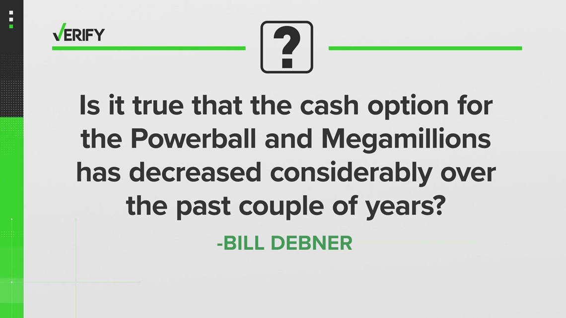 Yes. Cash option for the Powerball and Megamillions has decreased - Vimarsana News
