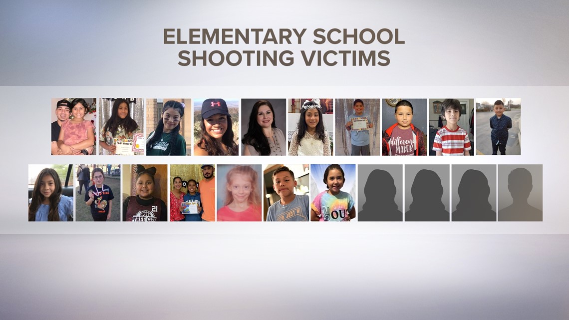 Uvalde, Texas school mass shooting victims - Vimarsana News