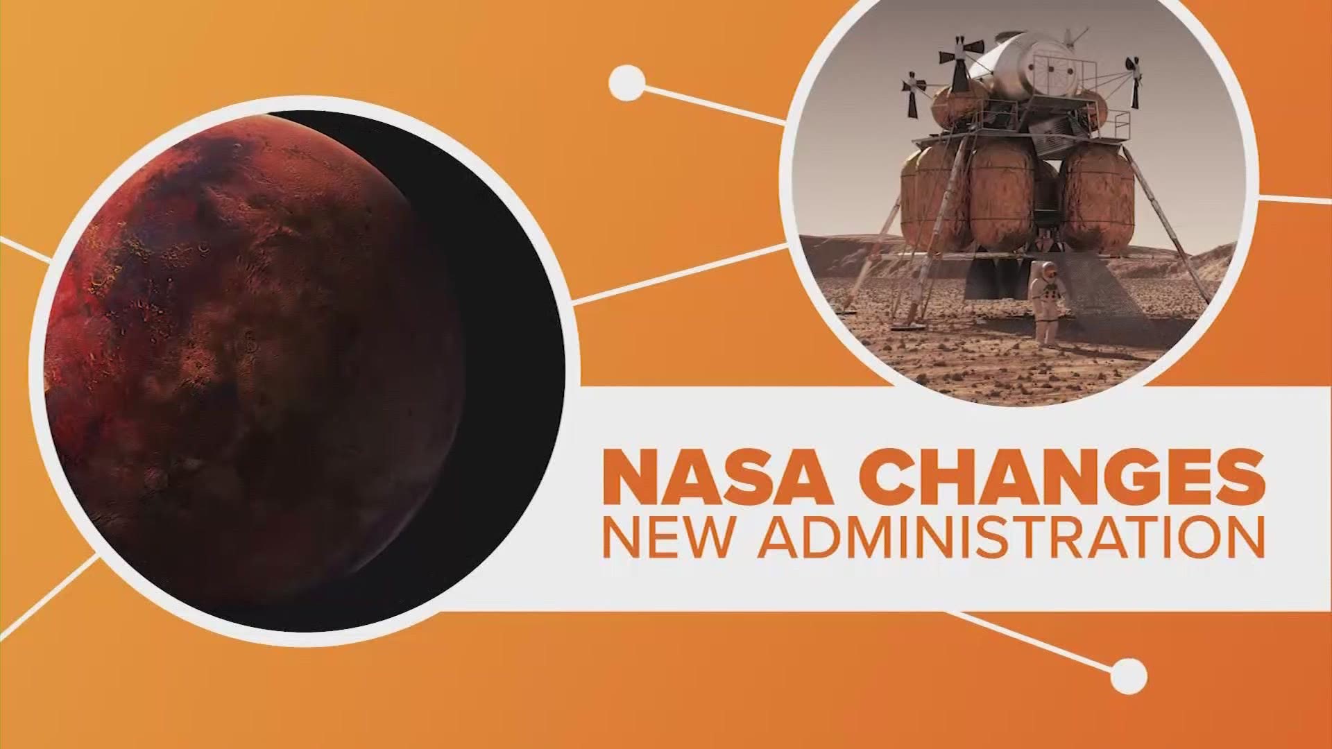 President Biden has named an acting head of NASA but what other changes are in store for the agency? Let’s connect the dots.