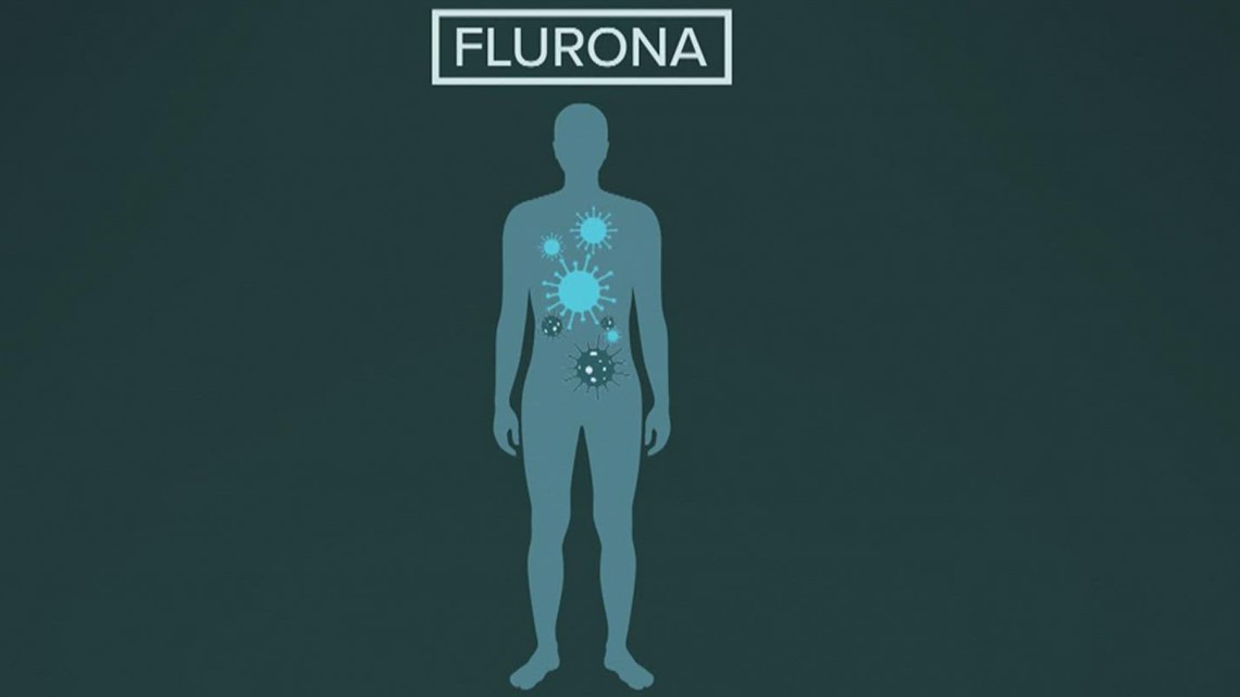 Getting to the bottom of terms 'deltacron' and 'flurona' - Vimarsana News