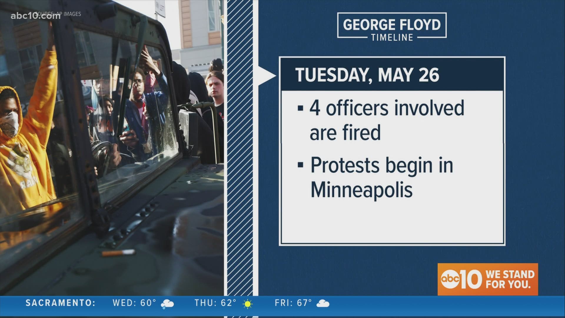A timeline breaks down what has happened across the country since the death of George Floyd.