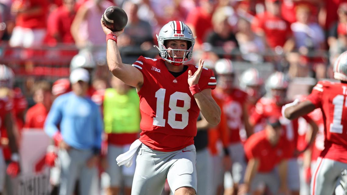 Ohio State vs. Michigan State game preview What to know