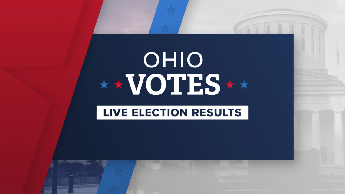 2026 Ohio Senate race primary results: County-by-county interactive map