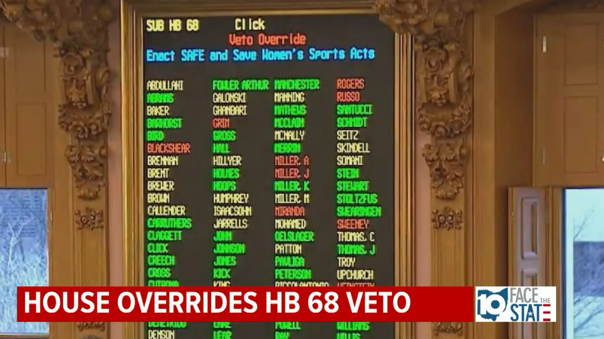 On this week's Face the State, we discuss the Ohio House's override of DeWine's veto on HB 68 and where the House stands on legislation on marijuana.