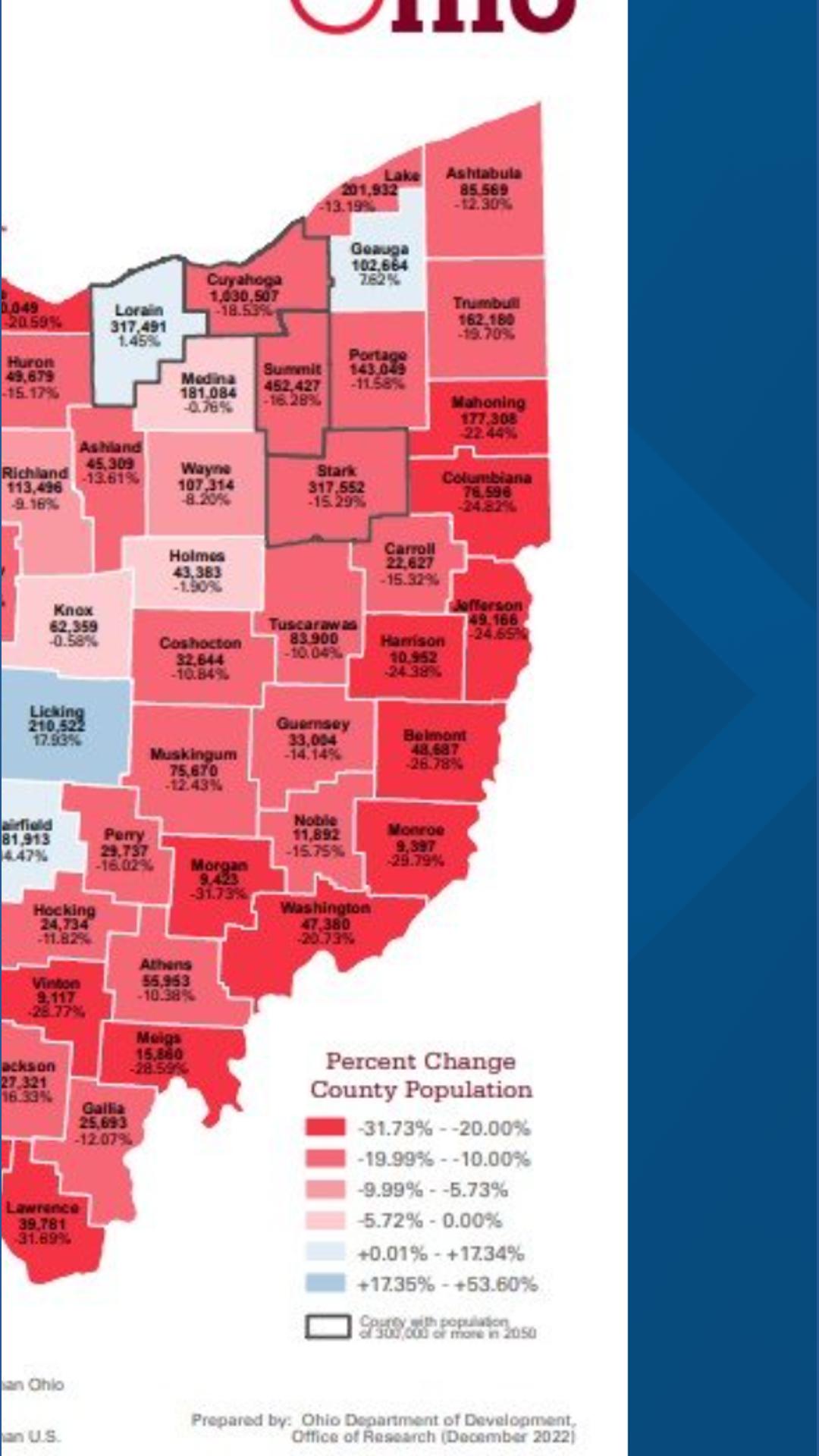 Ohio faces population decline by 2050 | wkyc.com