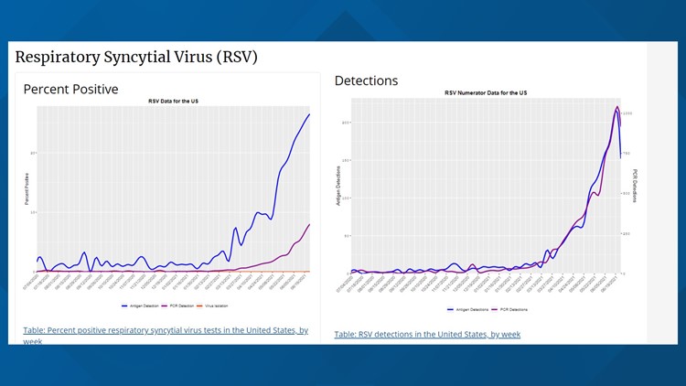 Delta variant symptoms similar to common cold, flu