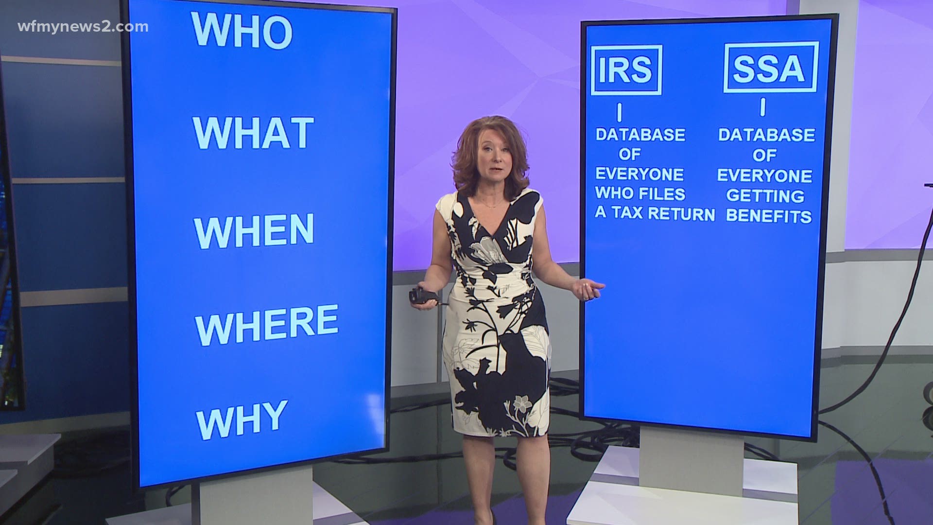 The IRS confirms the third round of stimulus payments are on the way to folks on Social Security, SSI, SSDI, and railroad retirement.