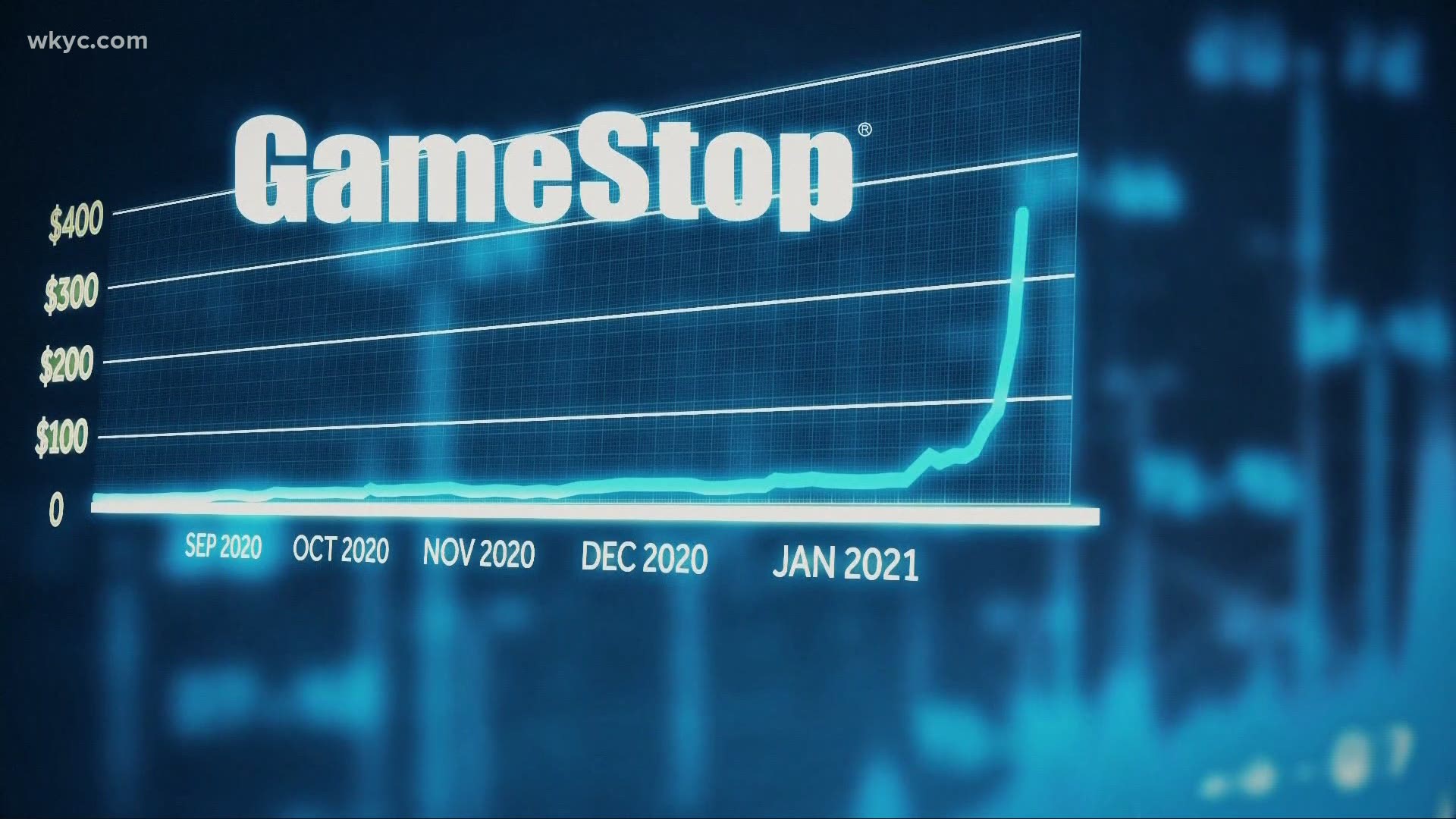 What is going on with GameStop? The company stock was dead in the water, but this week it's value grew 10-fold. Here's the story, explained.