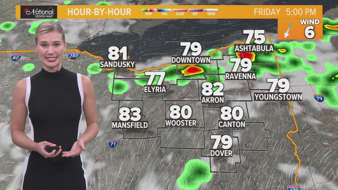 Tracking more heat, humidity and rain chances: Morning weather forecast in Northeast Ohio for August 5, 2022
