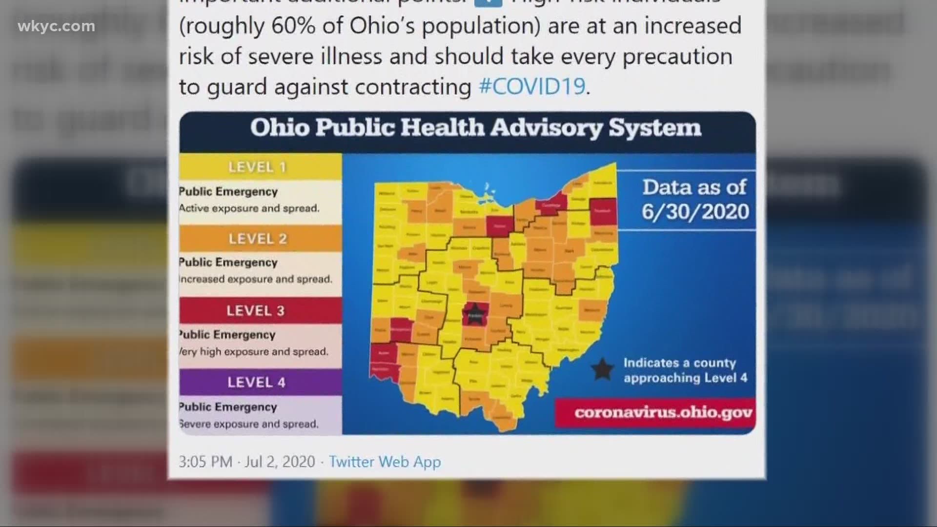 Gov. DeWine unveils new color-coded coronavirus alert system