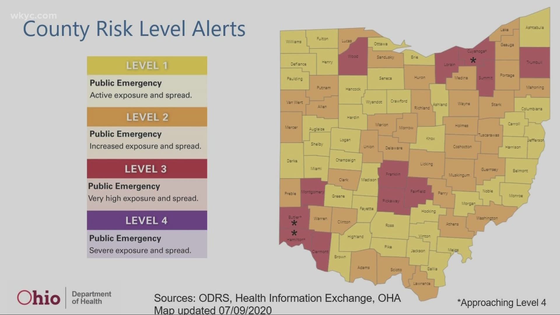 Gov. Mike DeWine shared an updated map showing each county's current risk level amid the coronavirus pandemic. Rachel Polansky reports.