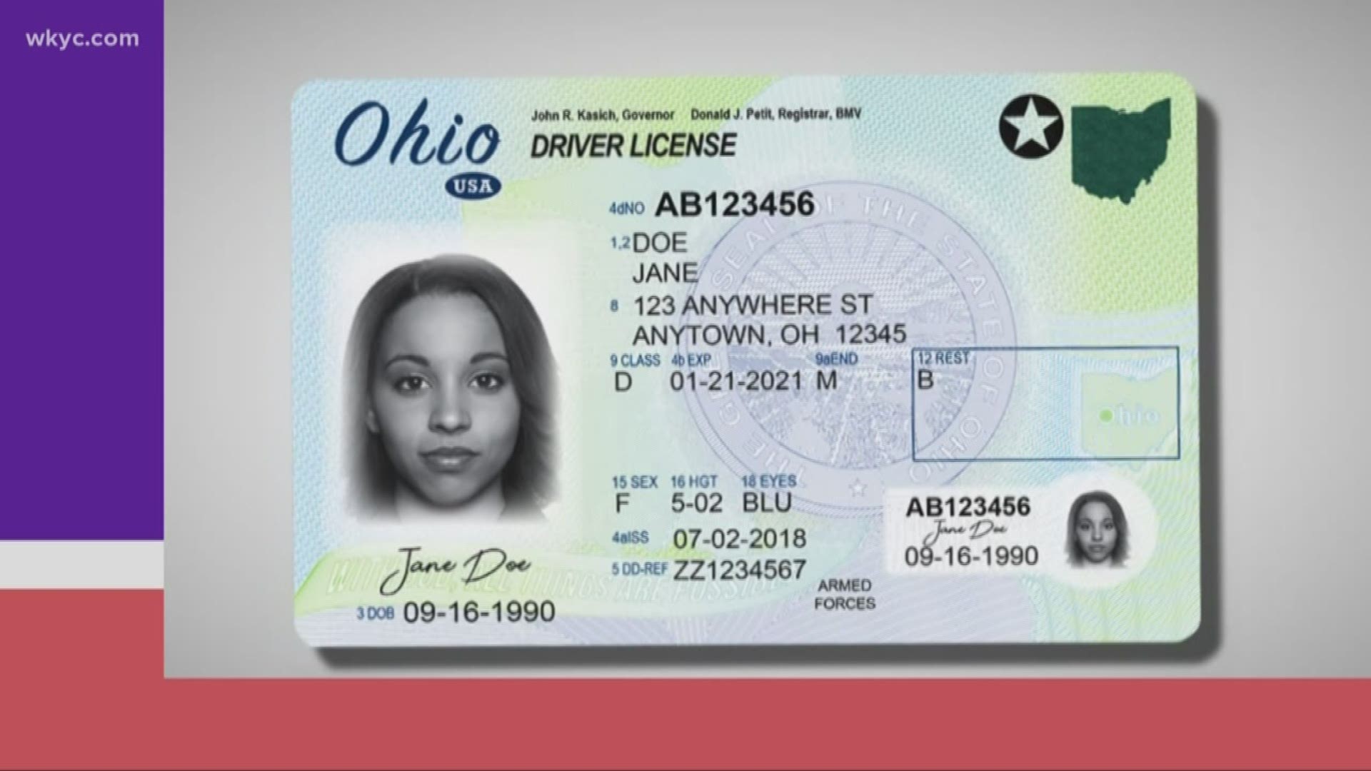 ohio travel license