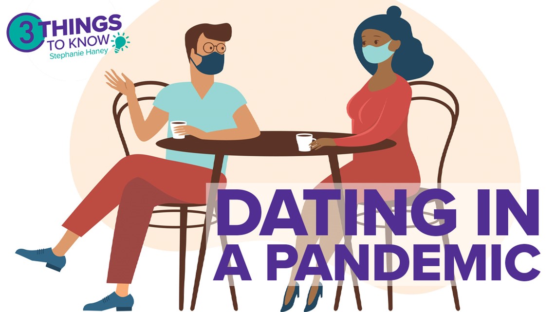 dating sites protocols