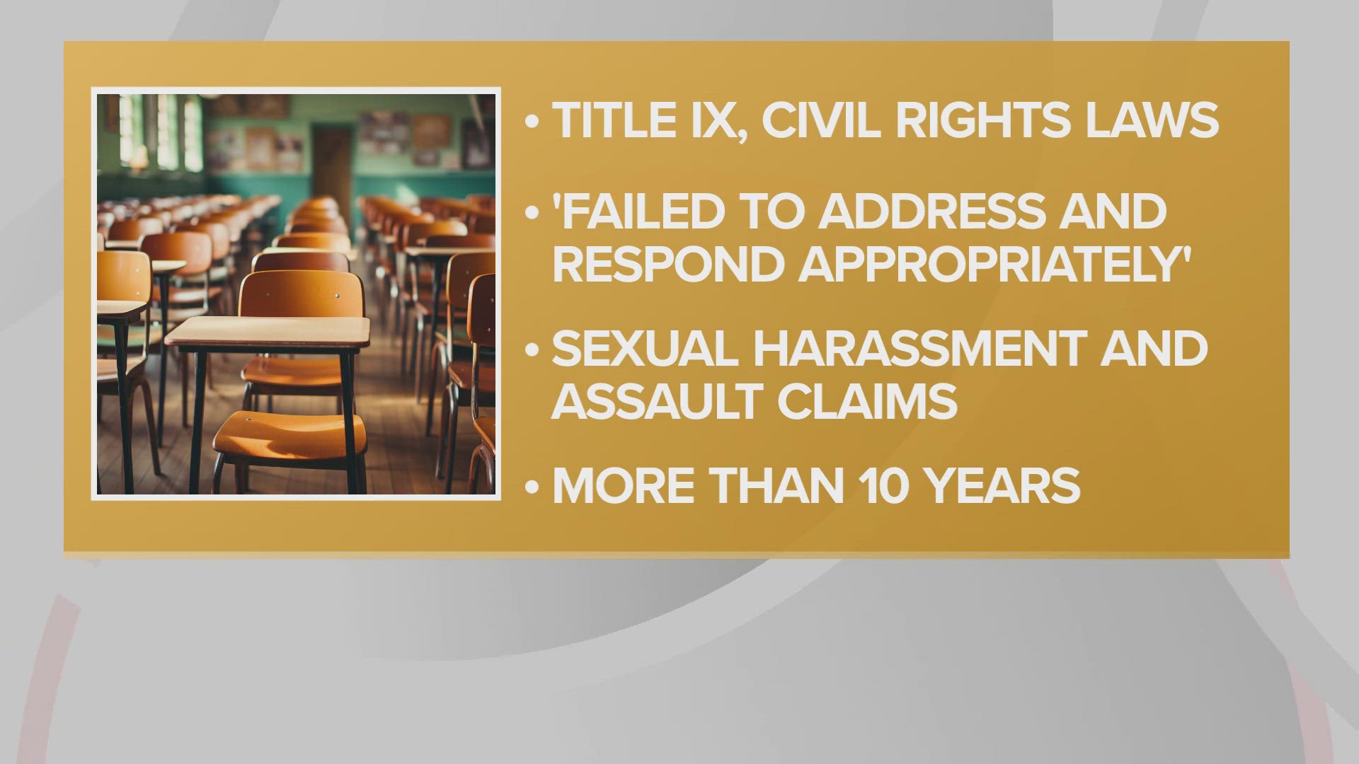 The lawsuit alleges the district committed Title IX and Civil Rights violations due to its alleged failure to address and respond appropriately to sexual harassment.