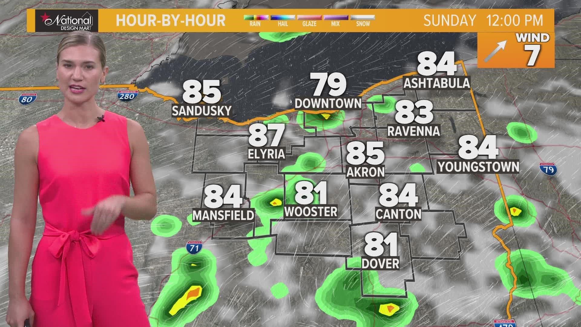 Payton says to expect another hot and humid day, but could see some relief this week.