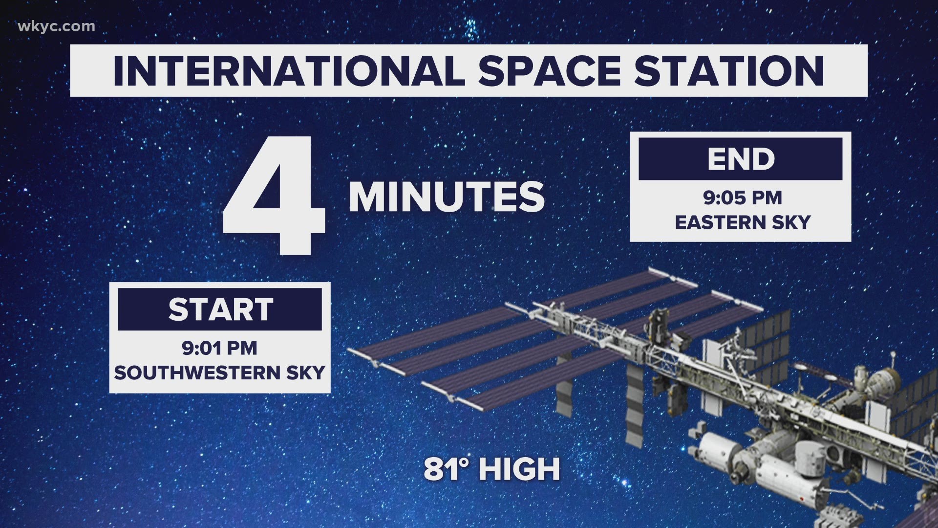 See the International Space Station over Ohio tonight