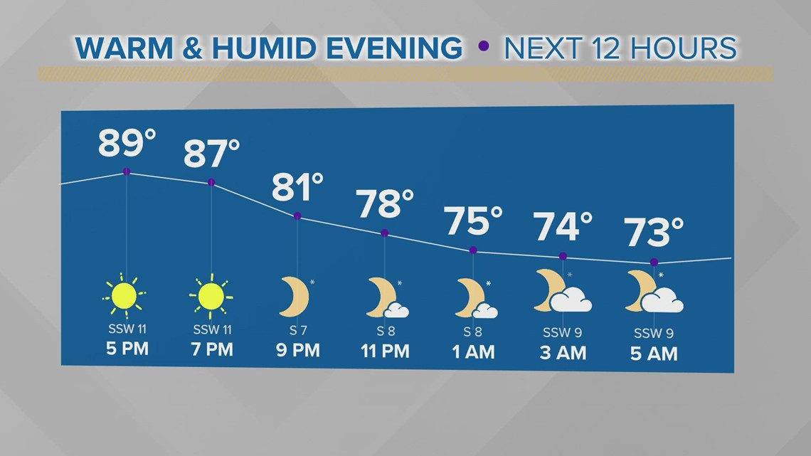 Cleveland Clinic cardiologist Dr. David Taylor dies from influenza ...