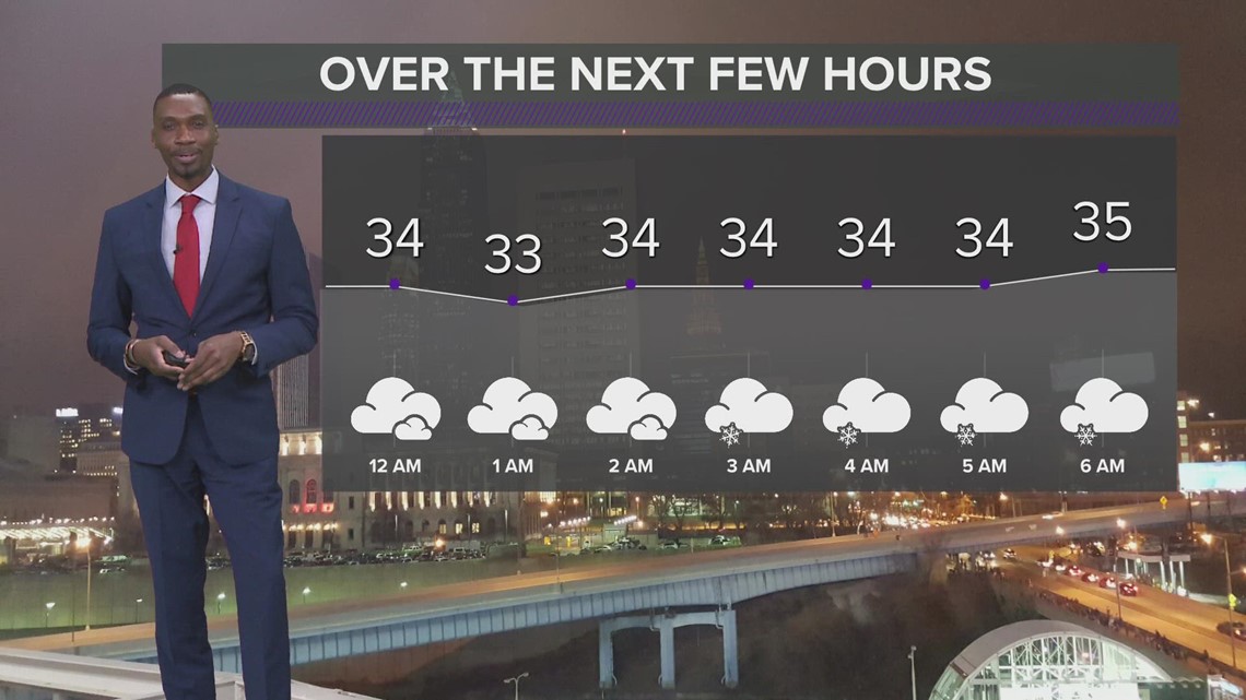 FORECAST | Snow showers to dampen the week | wkyc.com