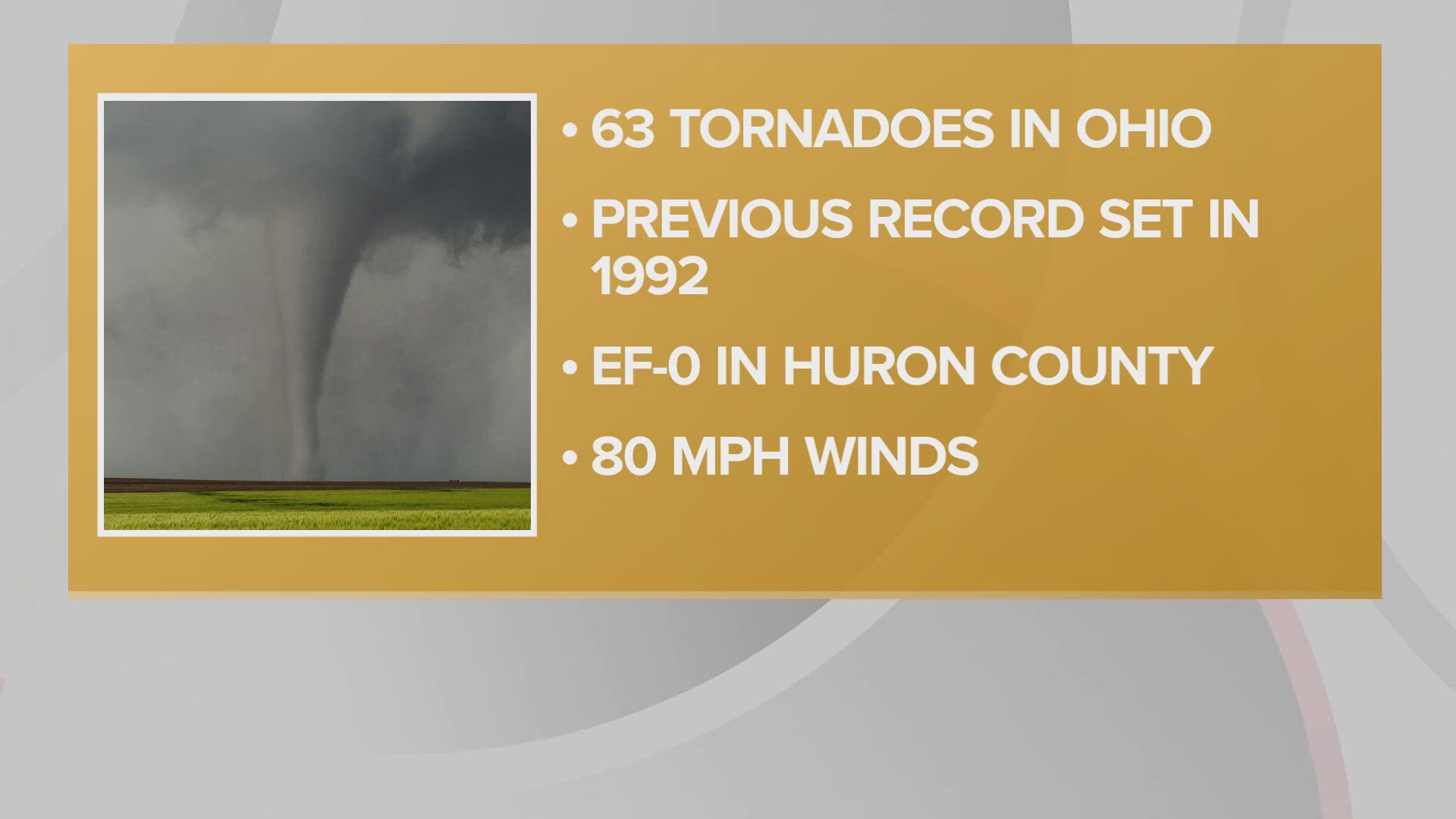 According to the National Weather Service in Cleveland, an EF-0 tornado touched down in Huron County on Saturday, the 63rd so far this year.
