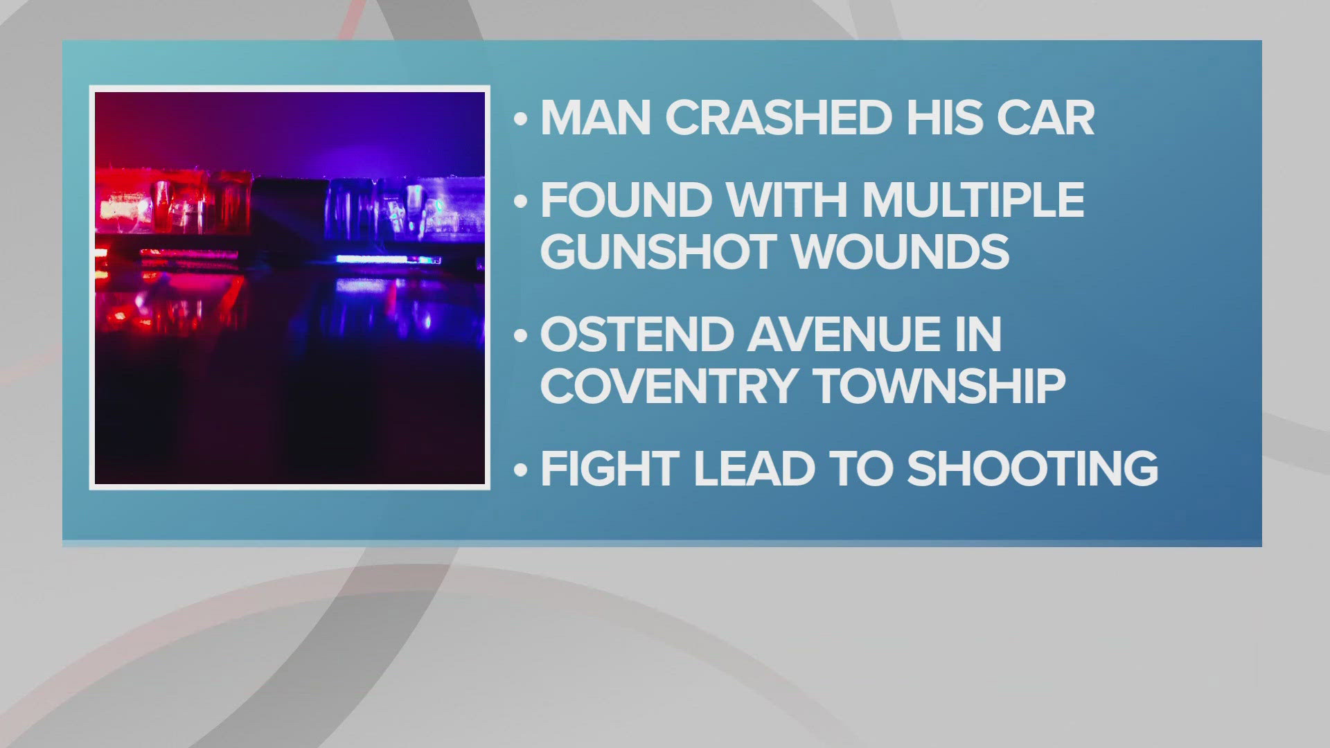 The shooting happened Thursday night on Ostend Avenue in Coventry Township.