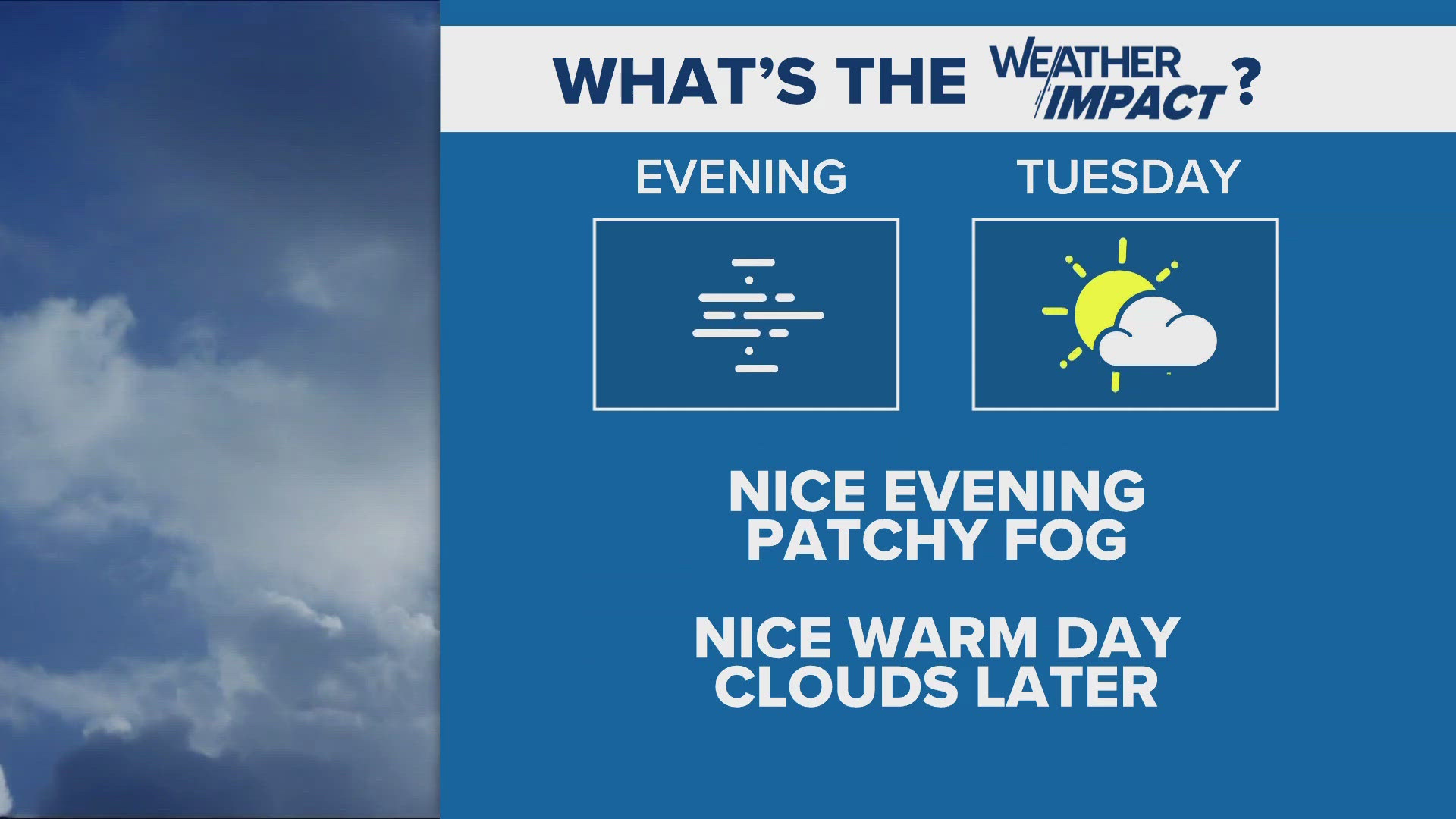 Rainy, stormy mid-week expected.