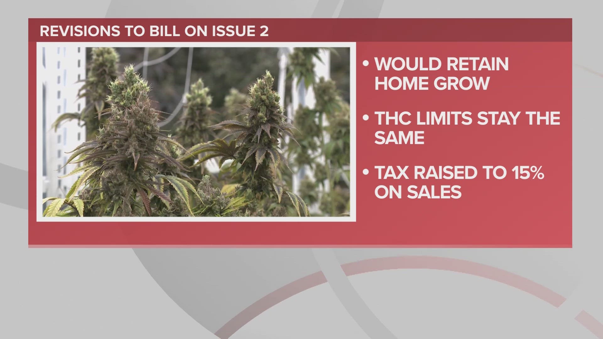 Ohioans 21 years of age or older would be able to purchase marijuana at existing dispensaries once the bill takes effect.