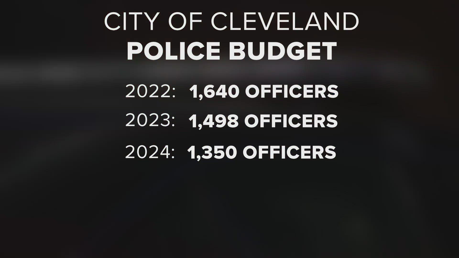 Councilmembers asked for third-party findings on the optimal number of officers needed to run the division of police.