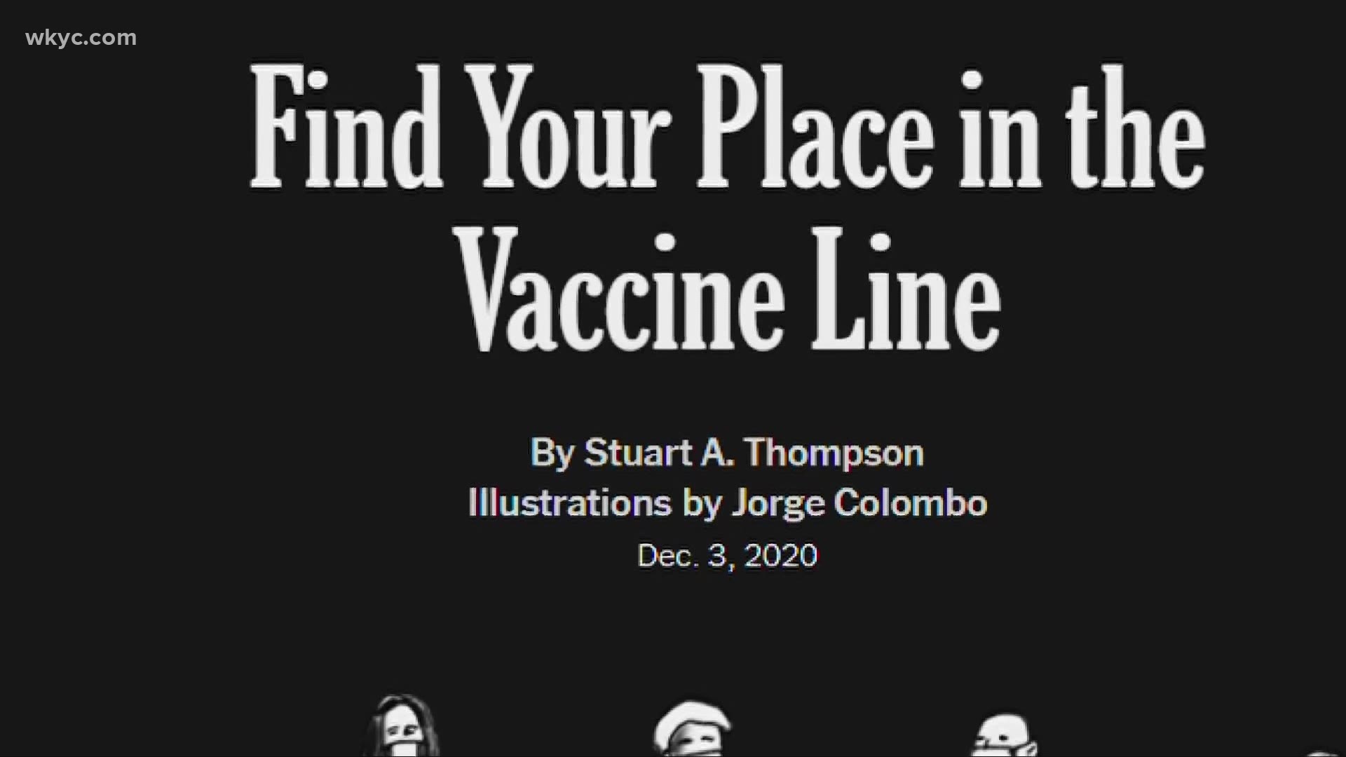 A new tool on the New York Times website sheds insight on how the vaccination process will work. Andrew Horansky has details.