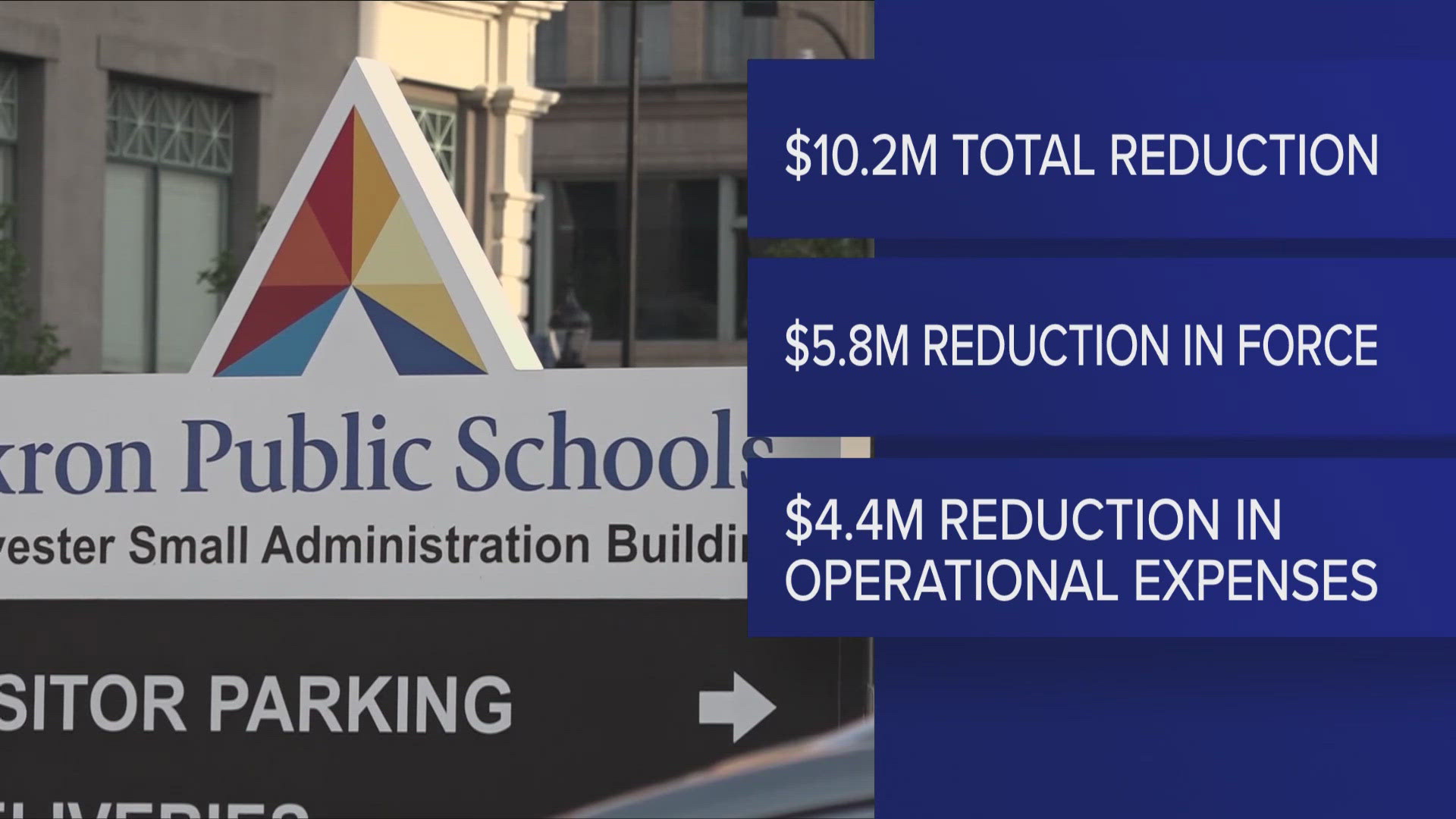 The budget would be lowered by a total of $10.2 million in the lastest proposal.