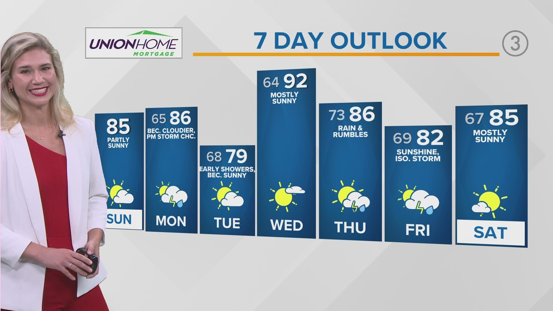 Did Matt Wentz Really Leave Wkyc Wintz? The Meteorologist’s Departure Sparks Media Discussion