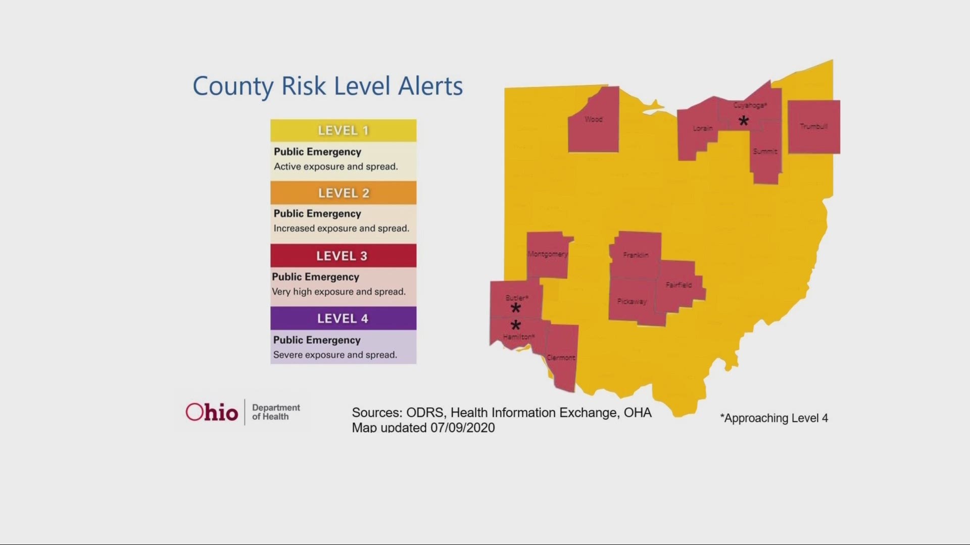 There are currently 12 counties in the red zone. Governor Mike DeWine shared the updated map risk level on Thursday.