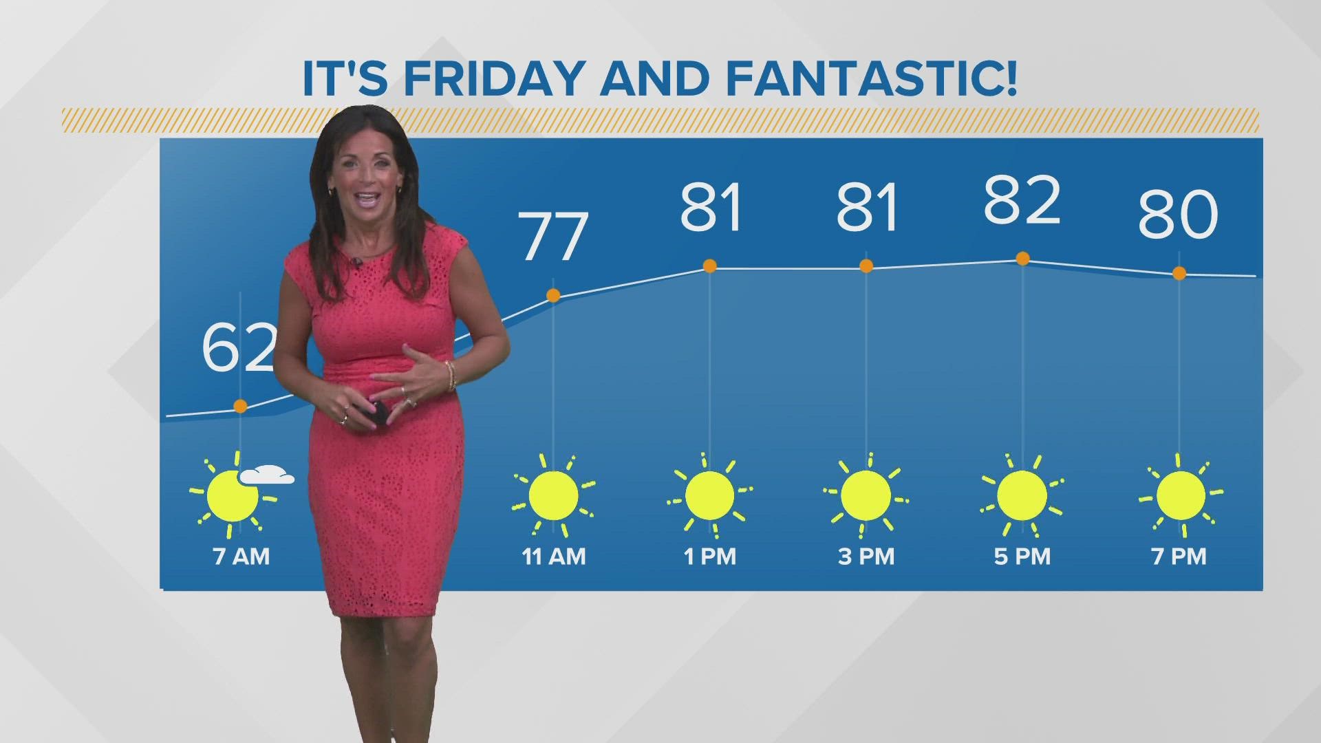 Cedar Point Rain Check: What You Need to Know - amusementpark.tours Cedar Point Rain Check: What You Need to Know - amusementpark.tours