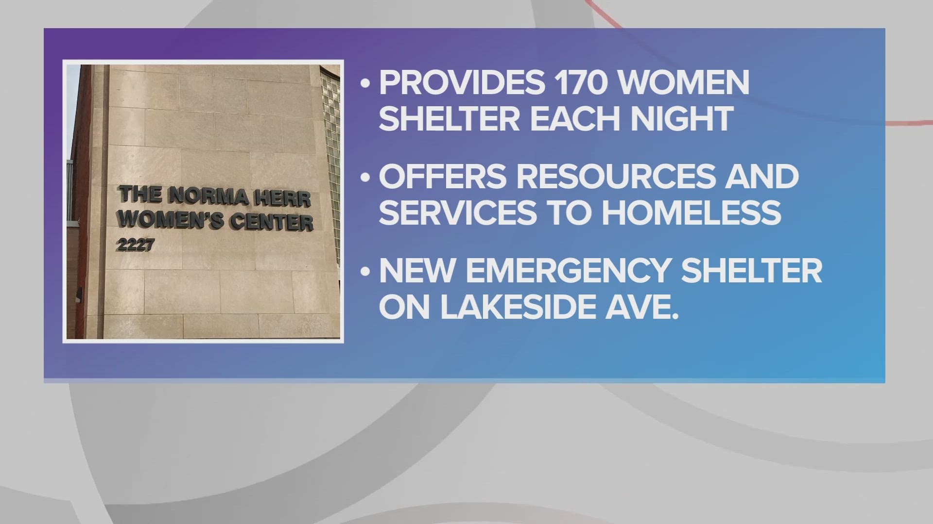 Cuyahoga County is giving almost $8 million in federal funds to improve the Norma Herr Women's Center, which provides shelter to an average of 170 women each night.