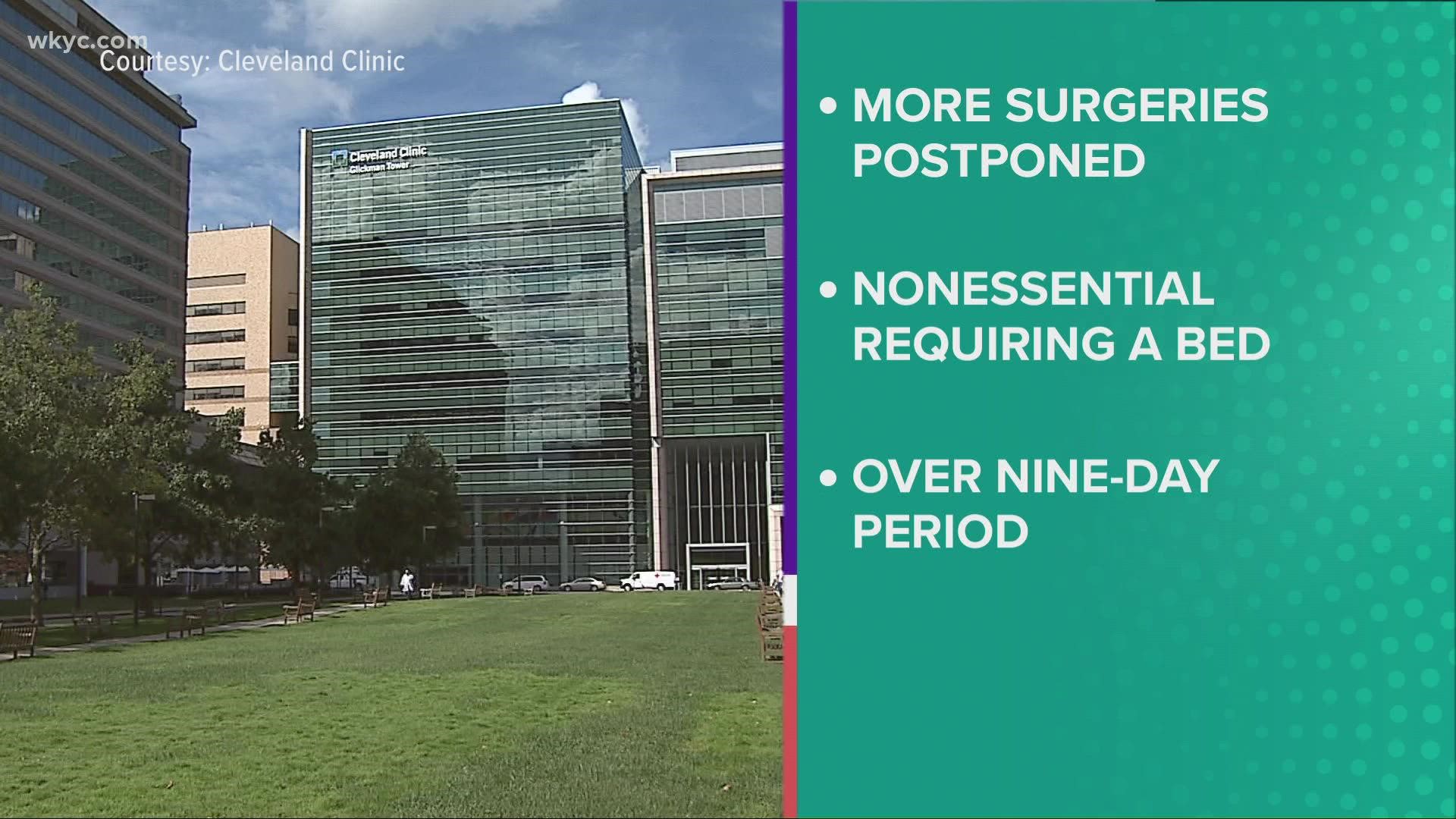 The Cleveland Clinic has announced that it is postponing all nonessential surgeries that require a hospital bed for 9 days or longer.