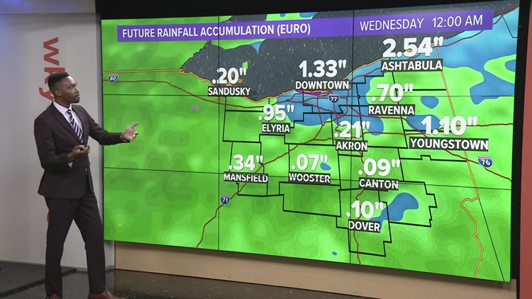 FORECAST | Another Day, More Rain