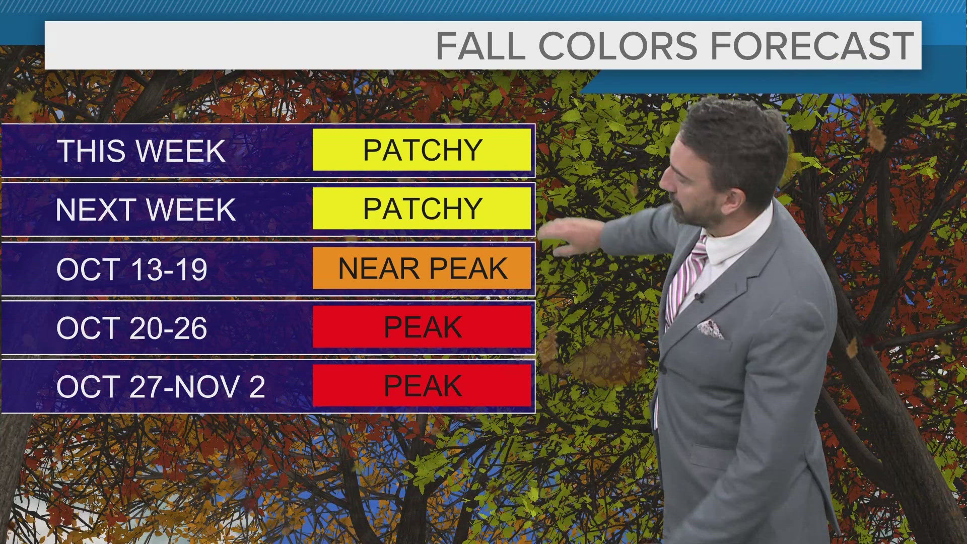 When will fall colors peak across Northeast Ohio? Here's what you need to know about the fall foliage forecast from 3News' Matt Wintz.