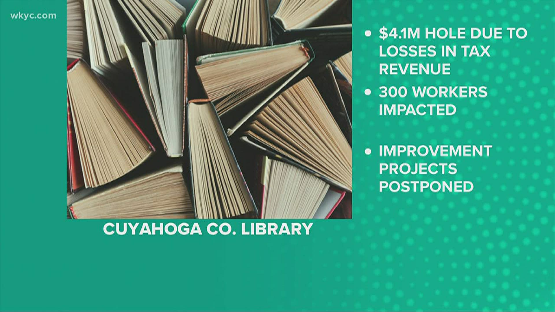The library is efforting to address a projected $5 million budget shortfall during the current COVID-19 pandemic. Remaining employees will work a reduced schedule.