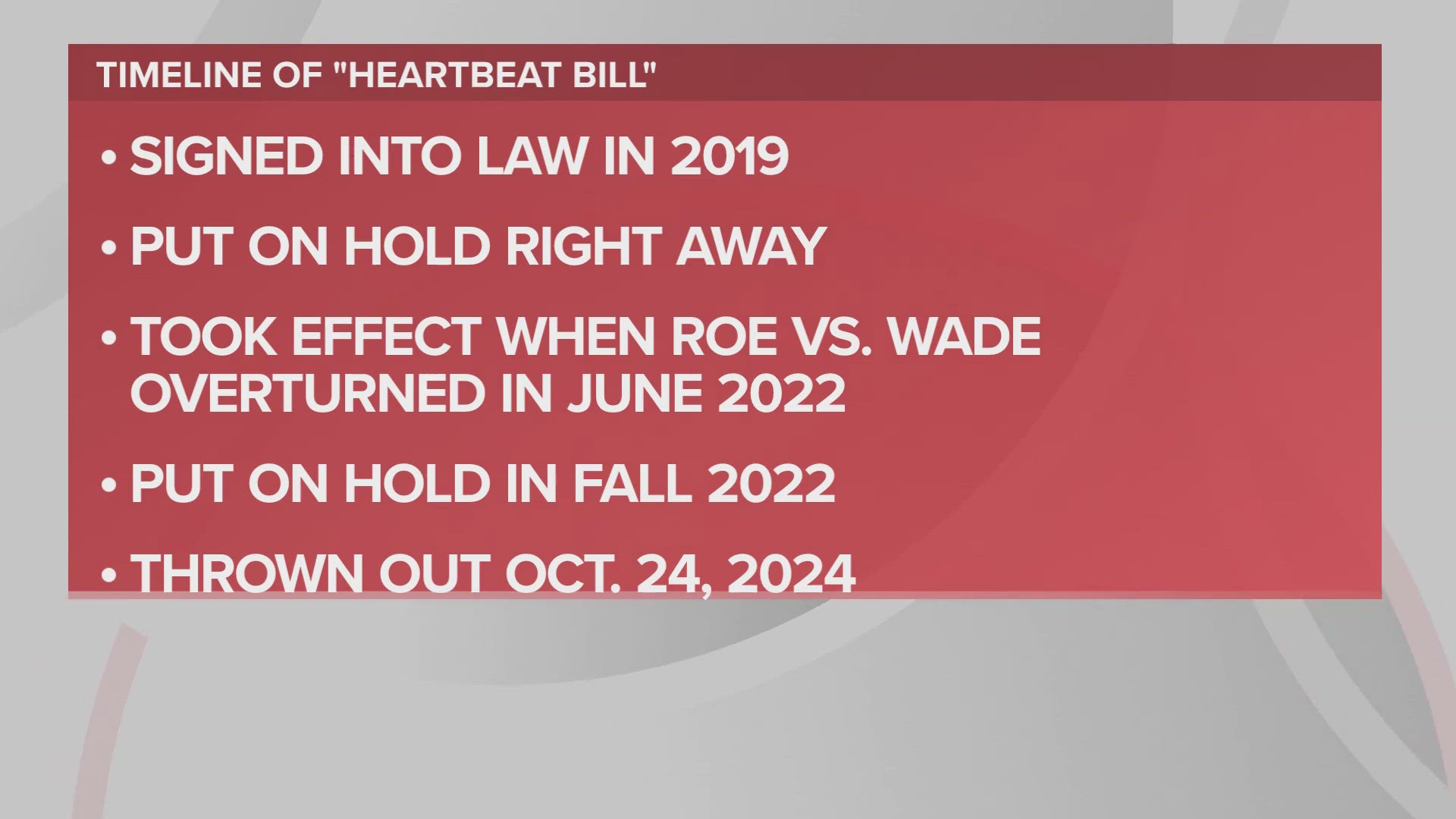 In November 2023, Ohio voters passed Issue 1 which enshrined an amendment into the state's constitution that protected the right to an abortion.