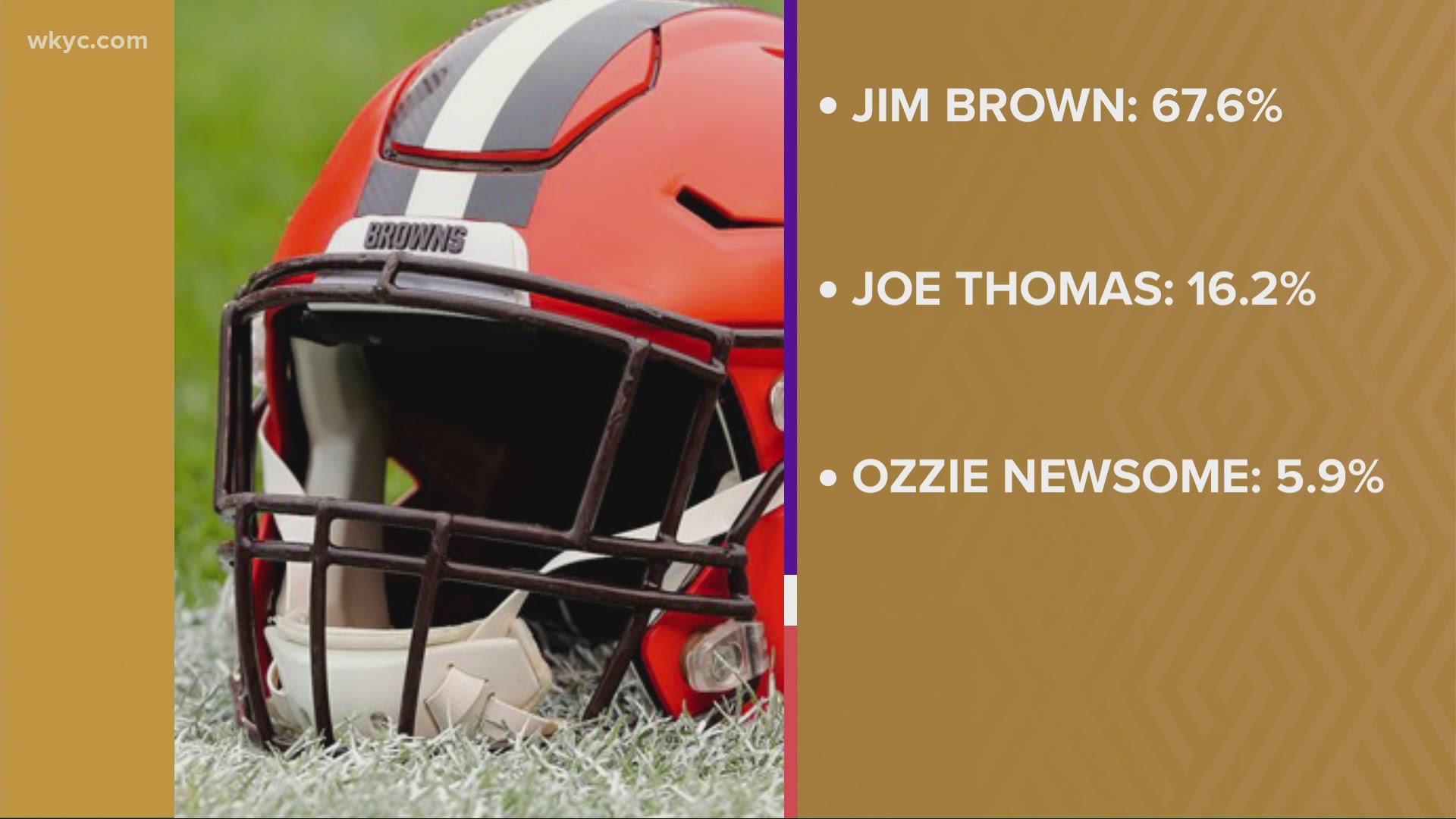 Who are the best first-round NFL Draft picks of all time for the Cleveland Browns?