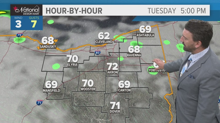 What is the weather forecast for Northeast Ohio? | wkyc.com