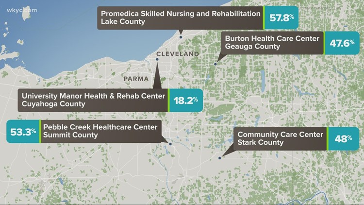 Ohio's COVID-19 vaccination rates for nursing home workers rank among lowest in nation