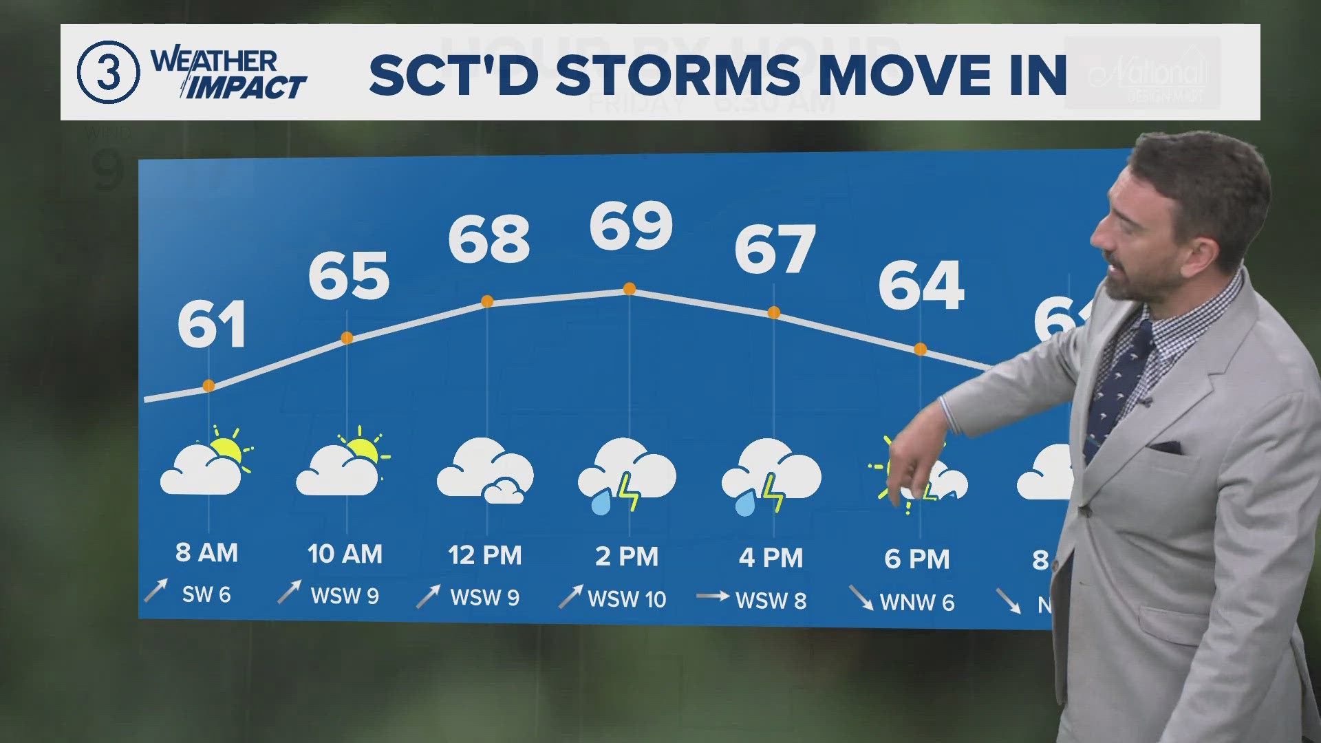 We're tracking scattered rain with pop-up storms. 3News' Matt Wintz has the hour-by-hour details in his morning weather forecast for Friday, May 2, 2025.