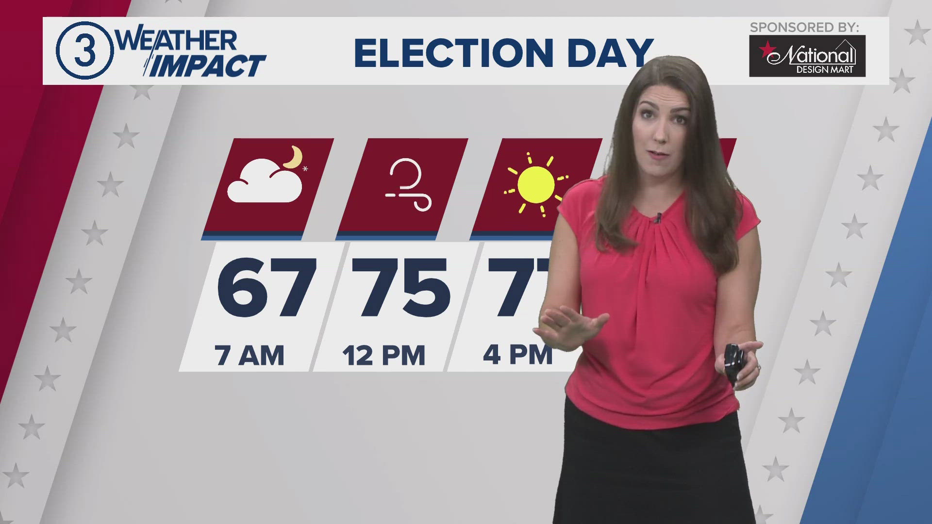 Jessica Van Meter has the latest weather updates.