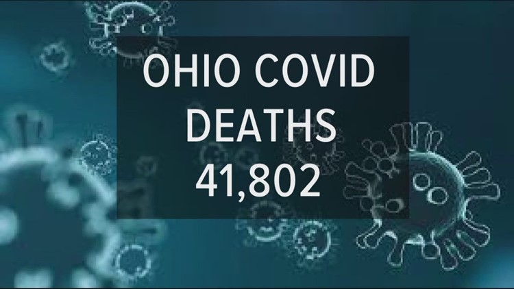 COVID-19 in Ohio: 3 years since the start of the pandemic