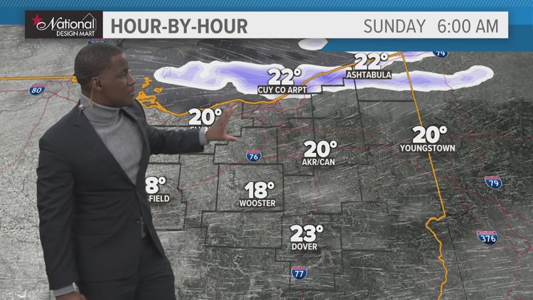 Cedar Point Rain Check: What You Need to Know - amusementpark.tours Cedar point weather policy