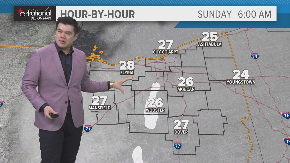 Cleveland Weather: Sunnier Sunday ahead | wkyc.com