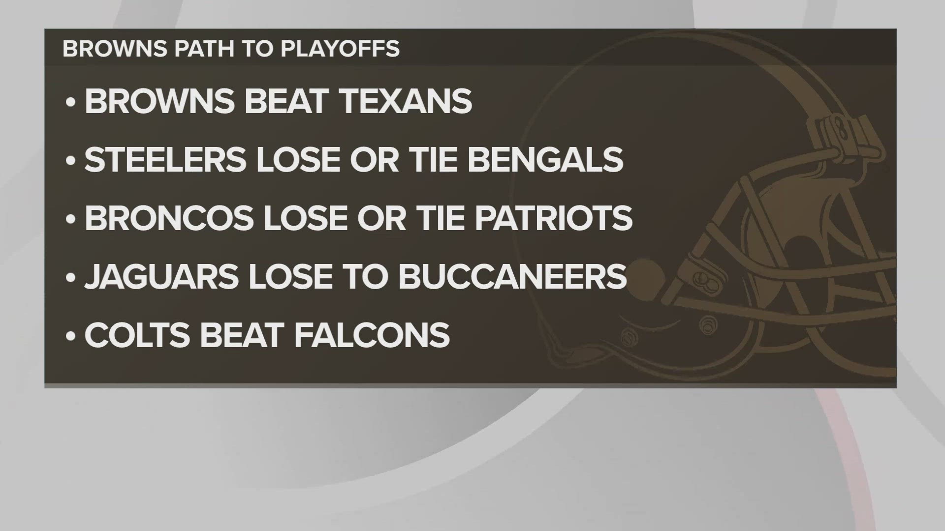 A lot has to happen, but the Browns could potentially earn a postseason berth in Week 16. However, they must beat the Houston Texans first.